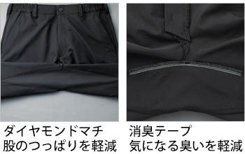 製品特性