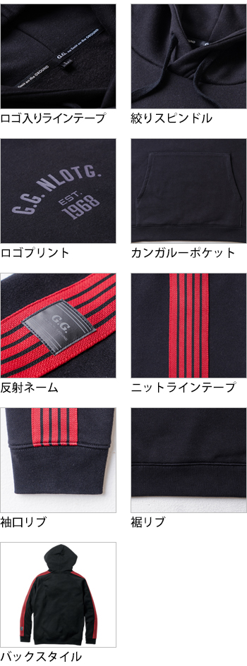 製品特性