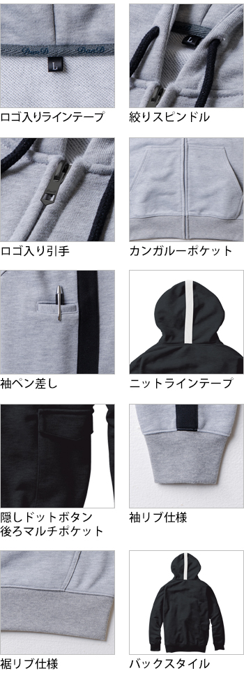 製品特性
