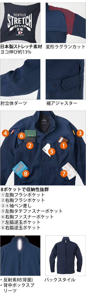 製品特性