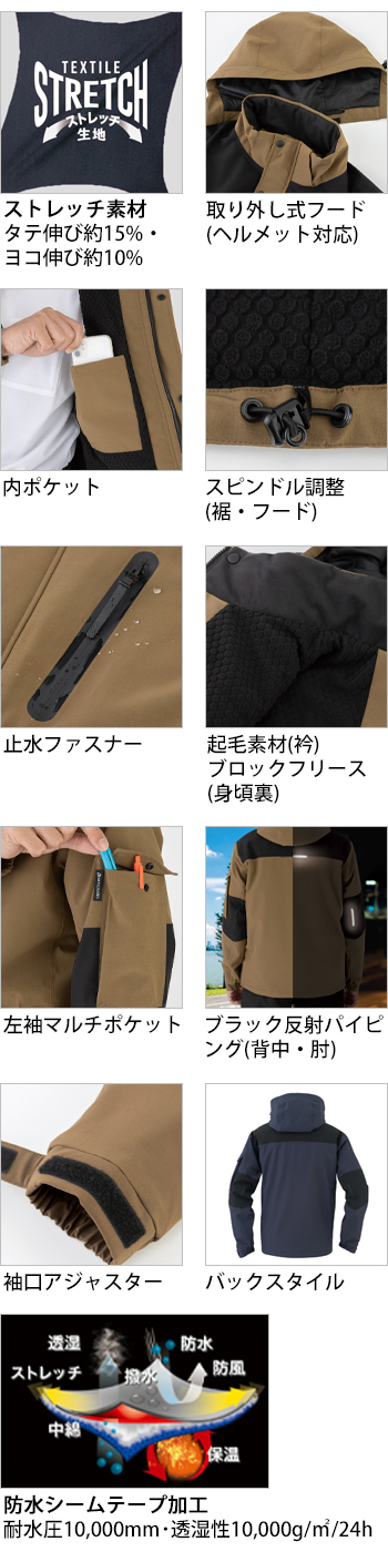 製品特性