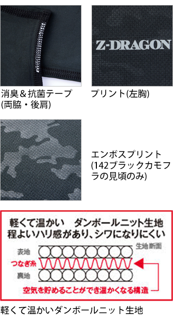 製品特性