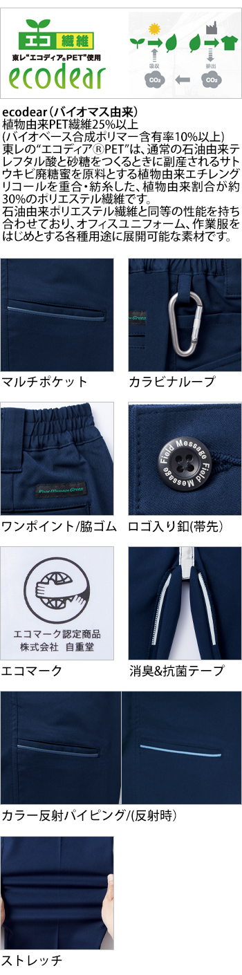 製品特性