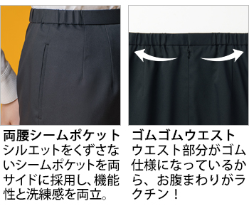 製品特性