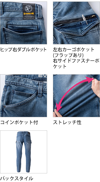 製品特性