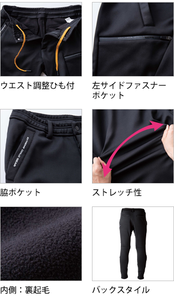 製品特性