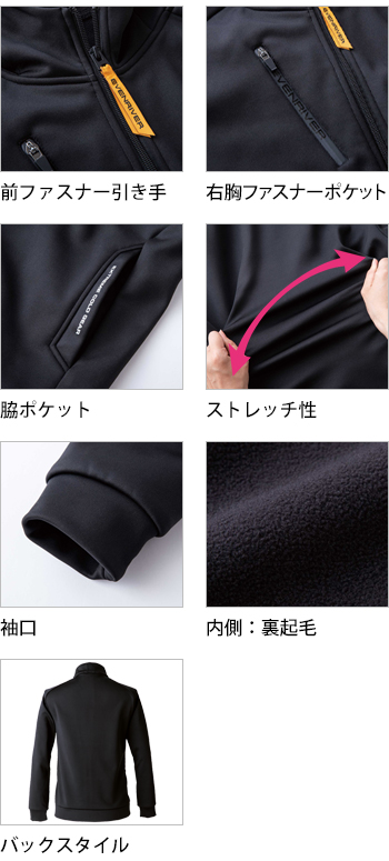 製品特性