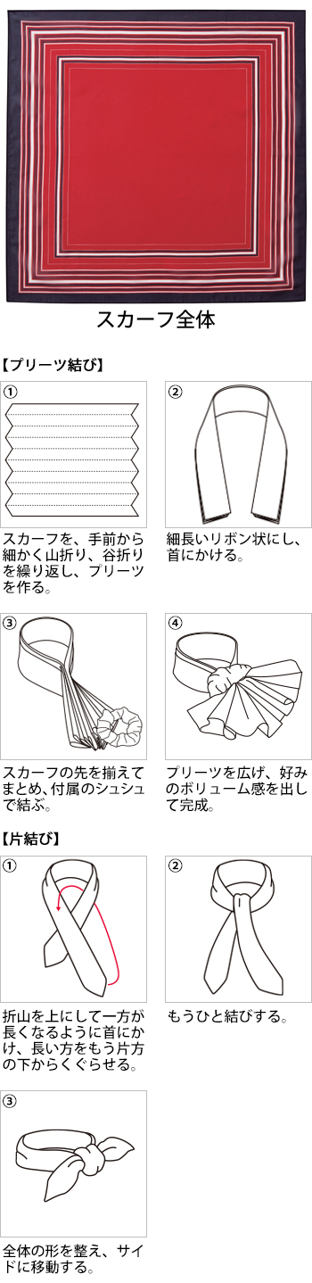 製品特性