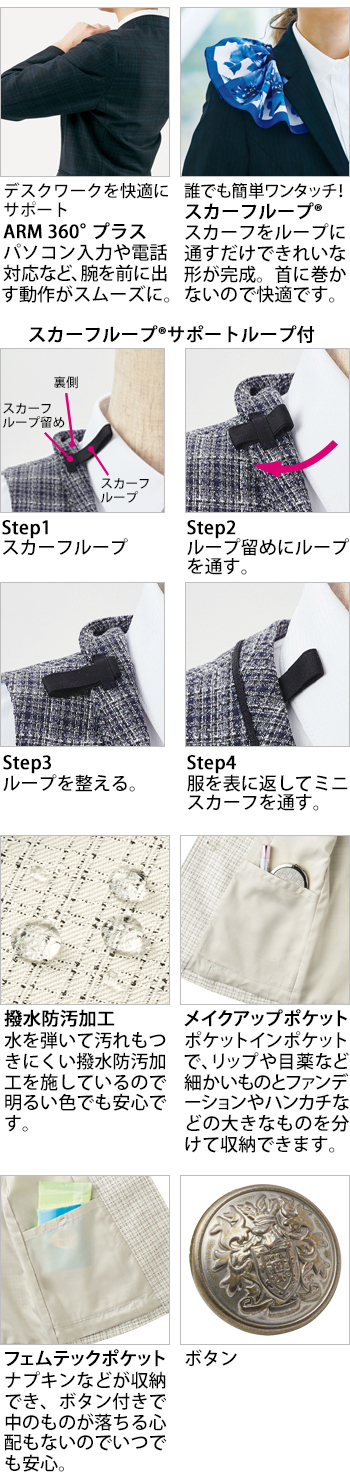 製品特性