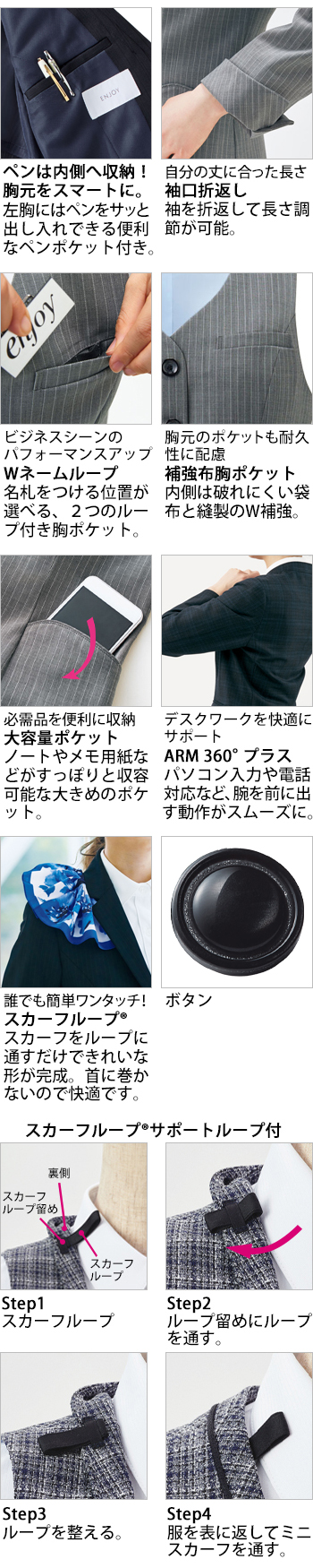 製品特性