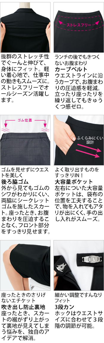 製品特性