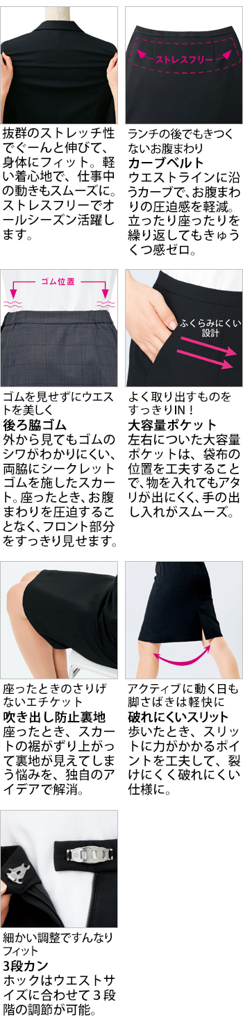 製品特性