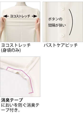 製品特性