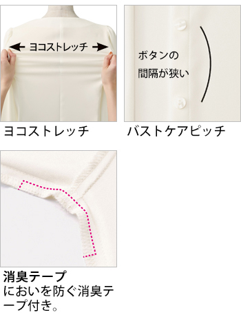 製品特性