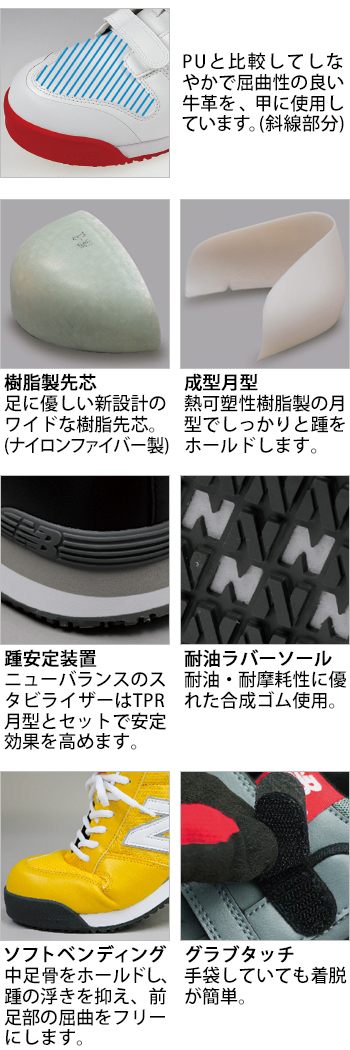 製品特性