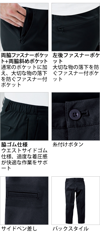 製品特性