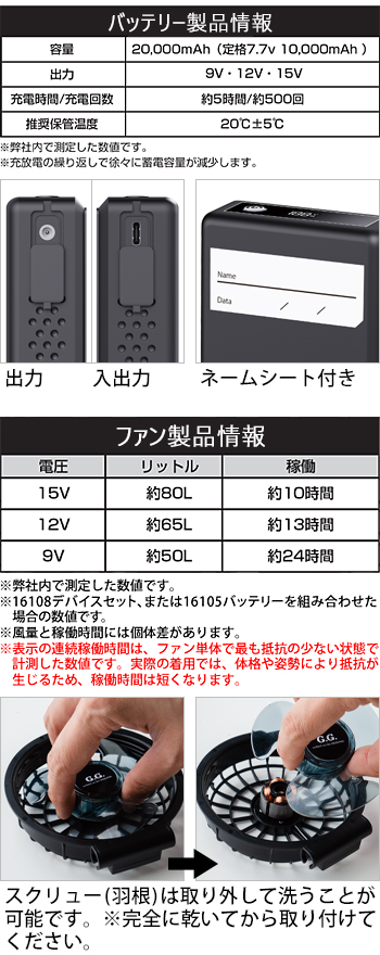 製品特性