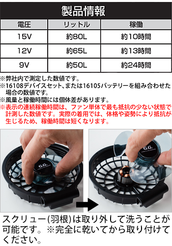 製品特性