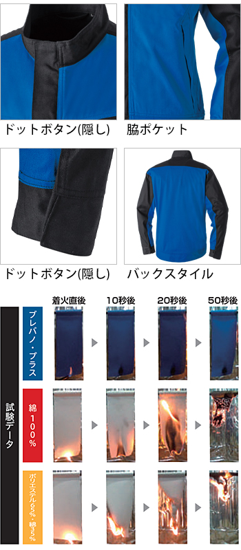 製品特性