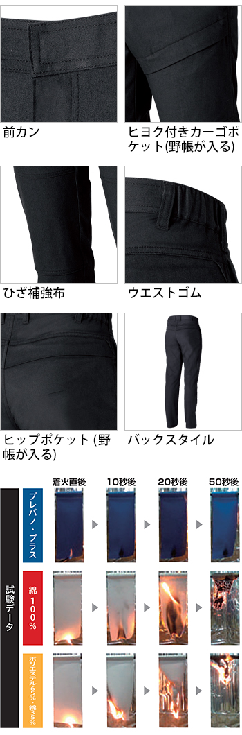 製品特性