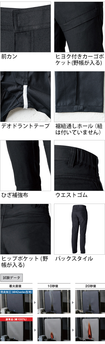 製品特性