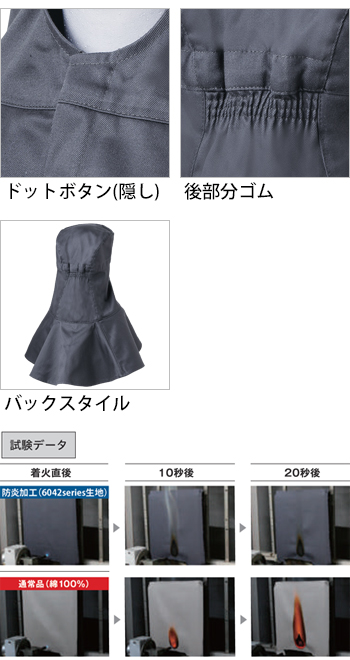 製品特性