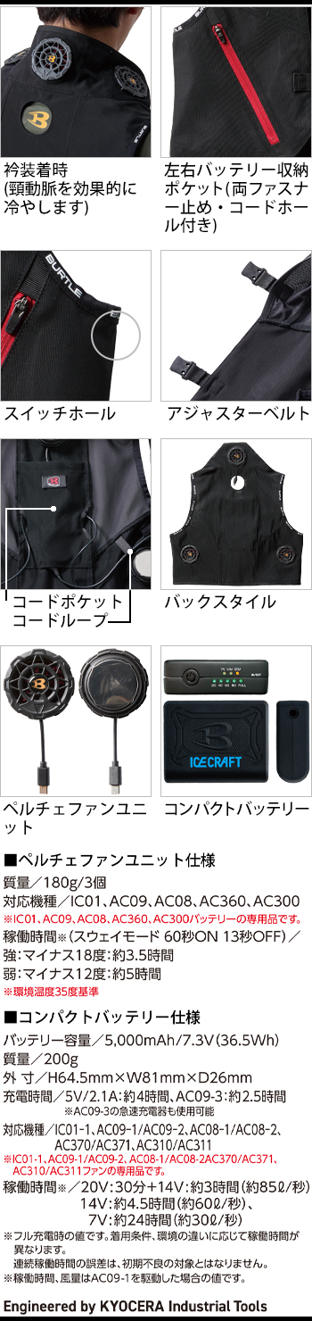 製品特性