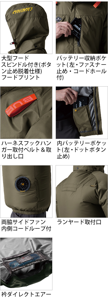製品特性