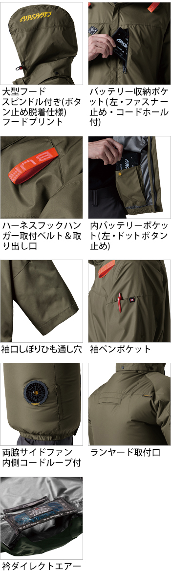 製品特性