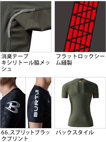 製品特性