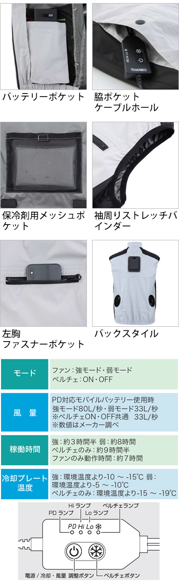 製品特性