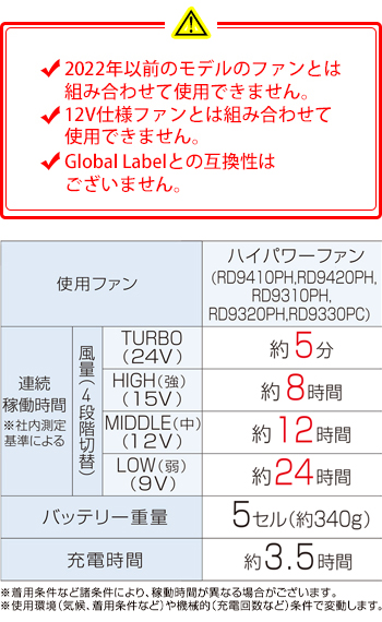 製品特性