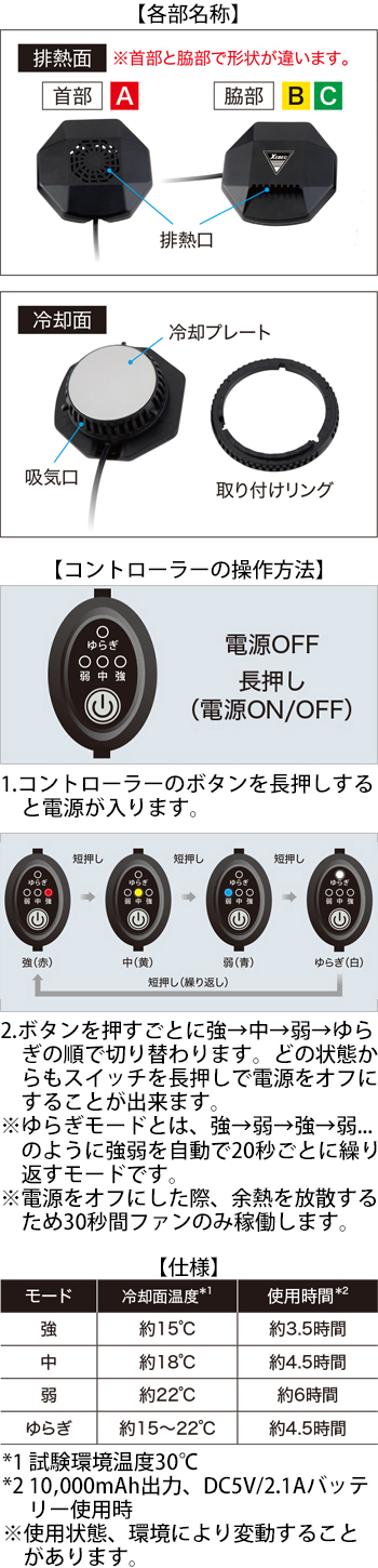 製品特性