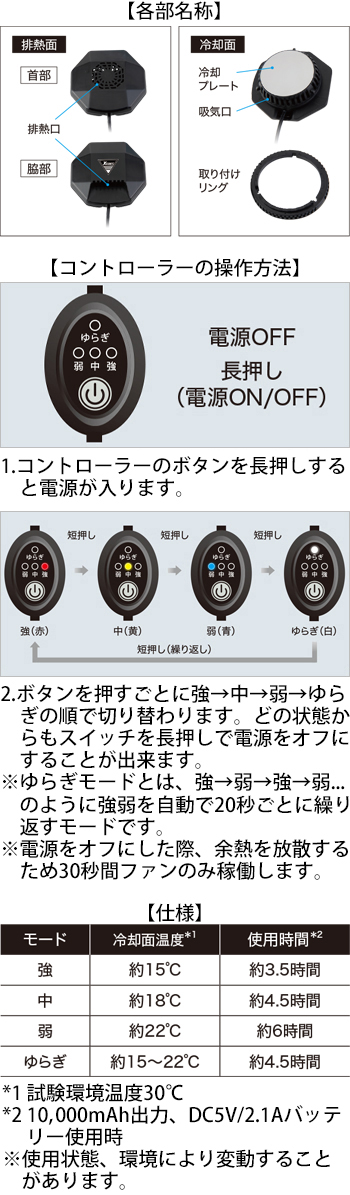 製品特性