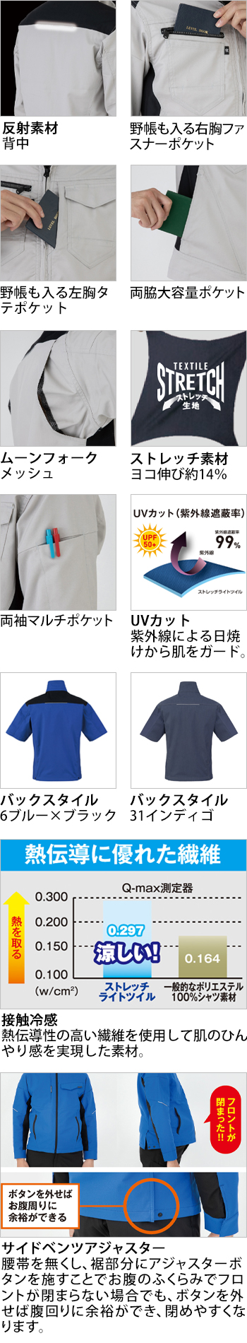 製品特性