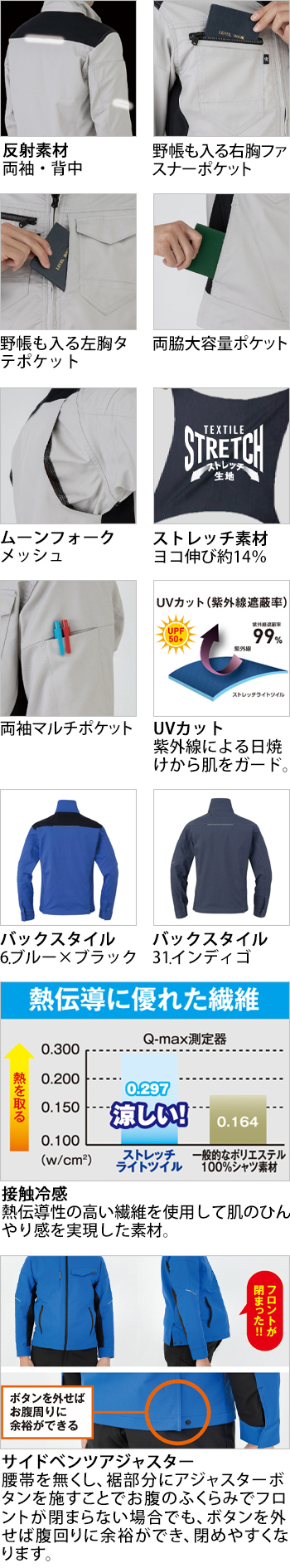 製品特性