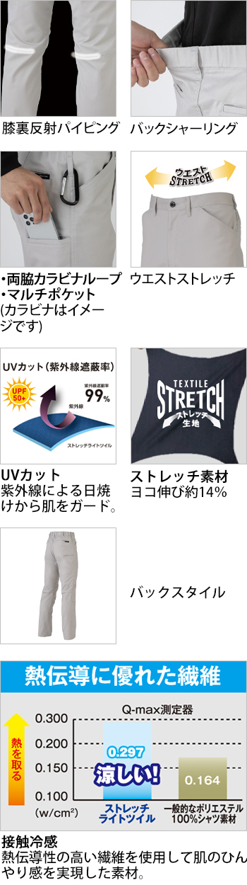 製品特性