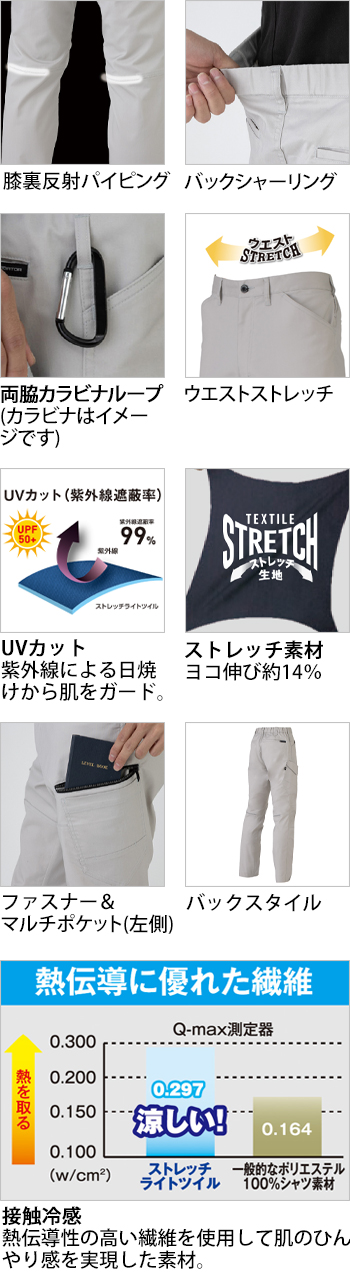 製品特性