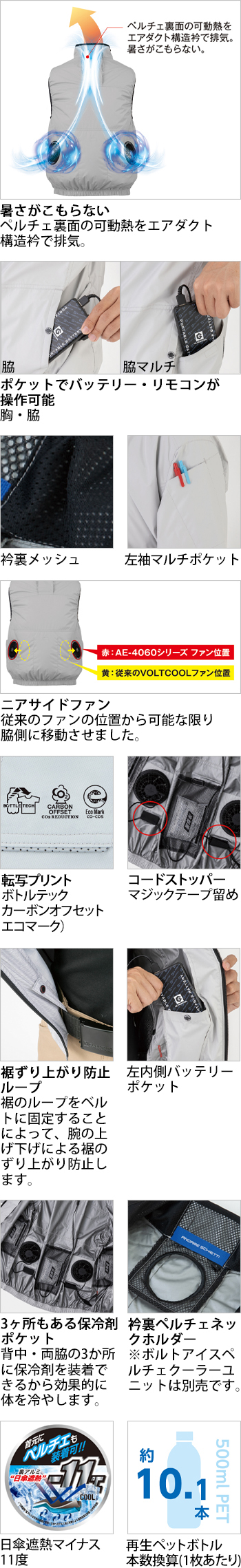 製品特性
