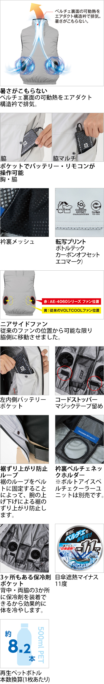 製品特性