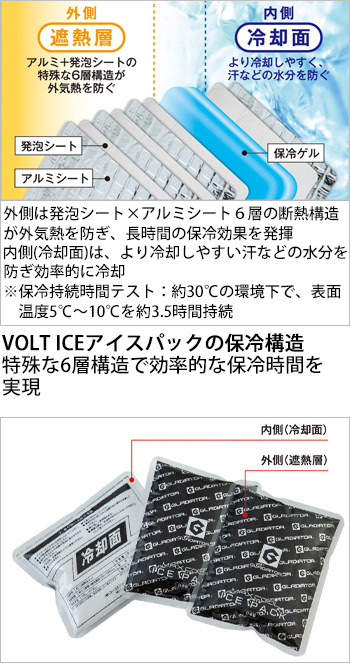 製品特性