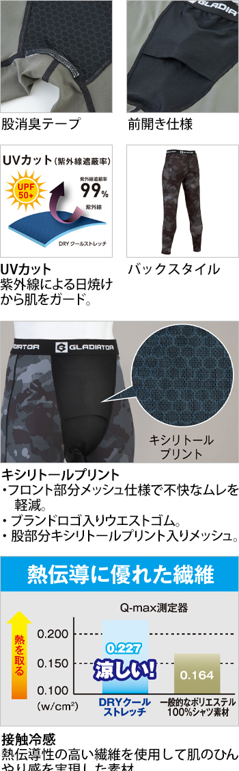 製品特性