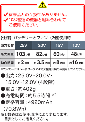 製品特性