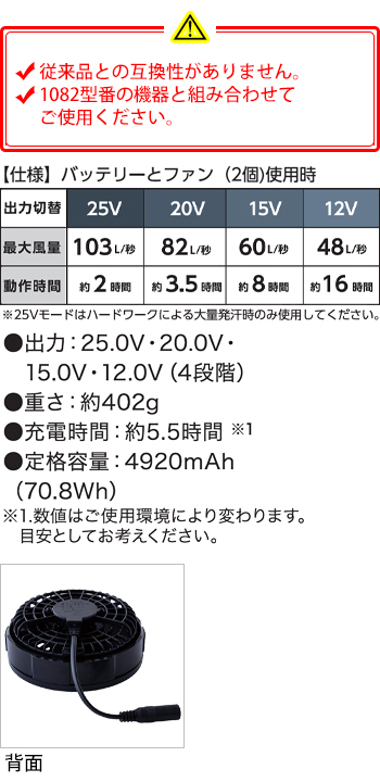 製品特性