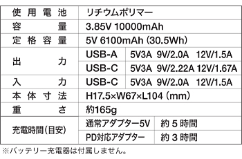 製品特性