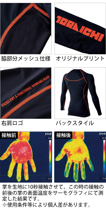 製品特性