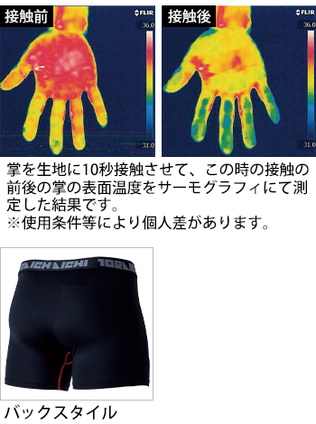 製品特性