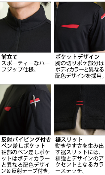 製品特性
