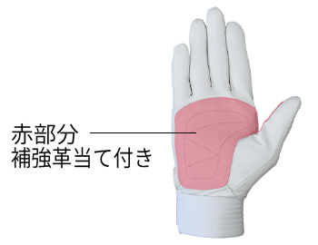 製品特性