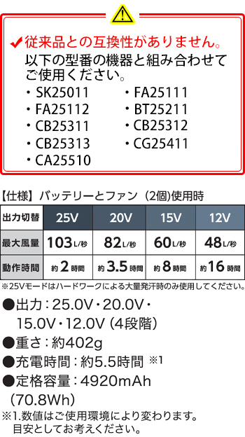 製品特性